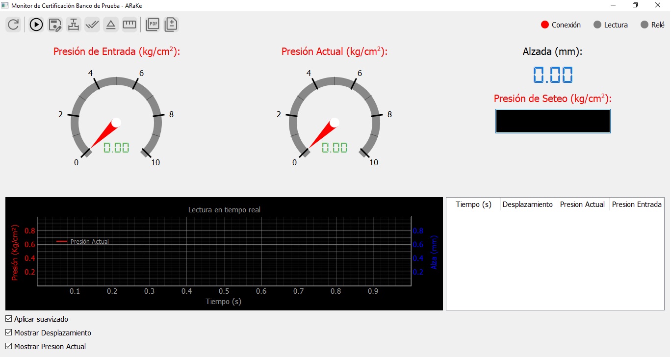 Monitor BP