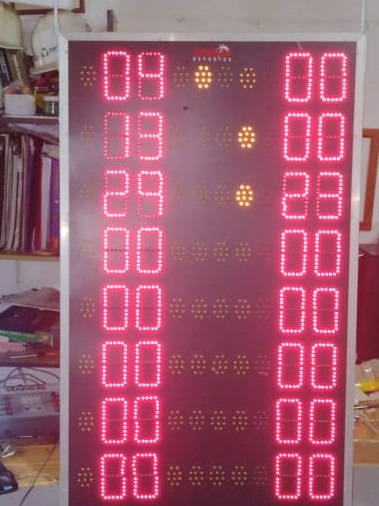 Tablero de Faltas
